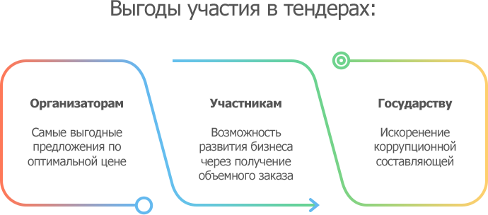 Группа 2.png Группа 2.png
